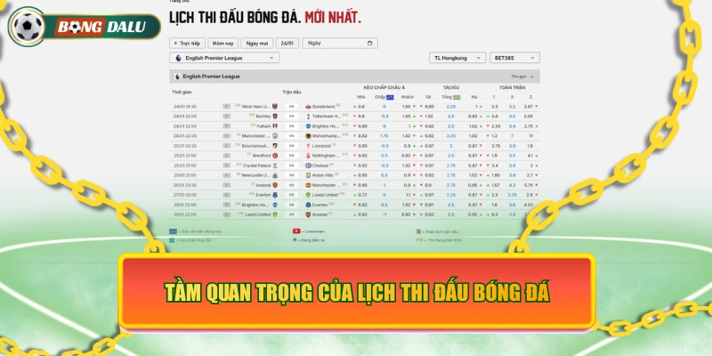 Tầm quan trọng của lịch thi đấu bóng đá