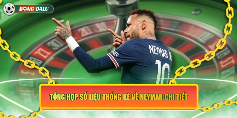 Tổng hợp số liệu thống kê về Neymar chi tiết